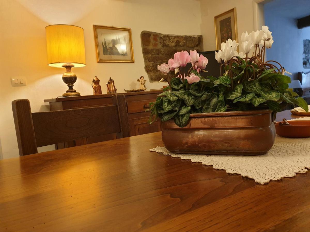 Ristoriapartment * Florencia